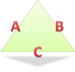 Holistic Triangle